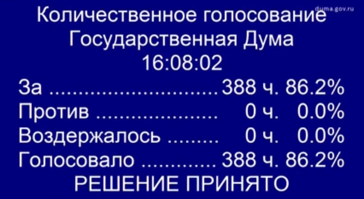 Депутаты единогласно поддержали законопроект, который предлагает включить оплату экстракорпорального оплодотворения для супруг участников специальных военных действий в систему ОМС; документ будет доработан ко второму чтению.