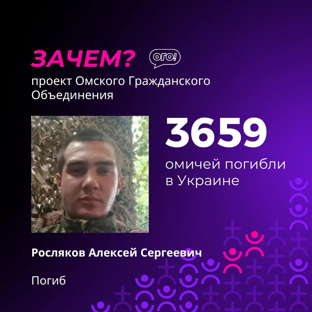 Местные исследователи пополнили поимённый список погибших из Омской области ещё 33 фамилиями. Всего по региональному учёту погибшими числятся как минимум 3 661 человек; среди новых записей — люди, родившиеся в 2002–2005 годах.