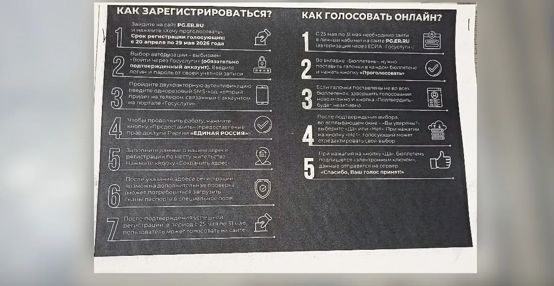 Работники омского научно‑производственного предприятия сообщили, что им раздали методички по праймериз и под давлением требовали голосовать за определённого кандидата — такое принуждение незаконно.