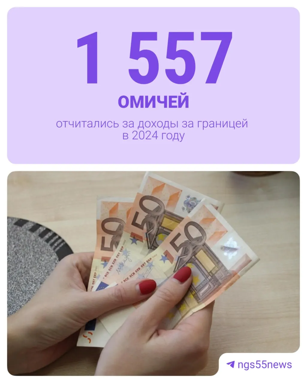 Налоговая служба сообщает, что в 2024 году 1 557 омичей декларировали доходы из-за границы — это заметное снижение по сравнению с 2 398 в 2023 году.