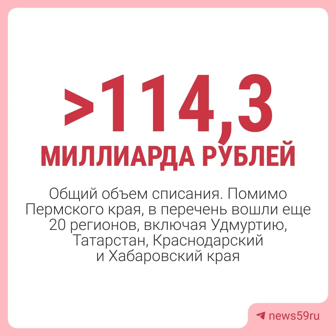 Правительство России утвердило списание задолженности Пермского края перед федеральным бюджетом — около 4,8 млрд рублей. Исключены средства на инфраструктурные проекты и некоторые краткосрочные займы.
