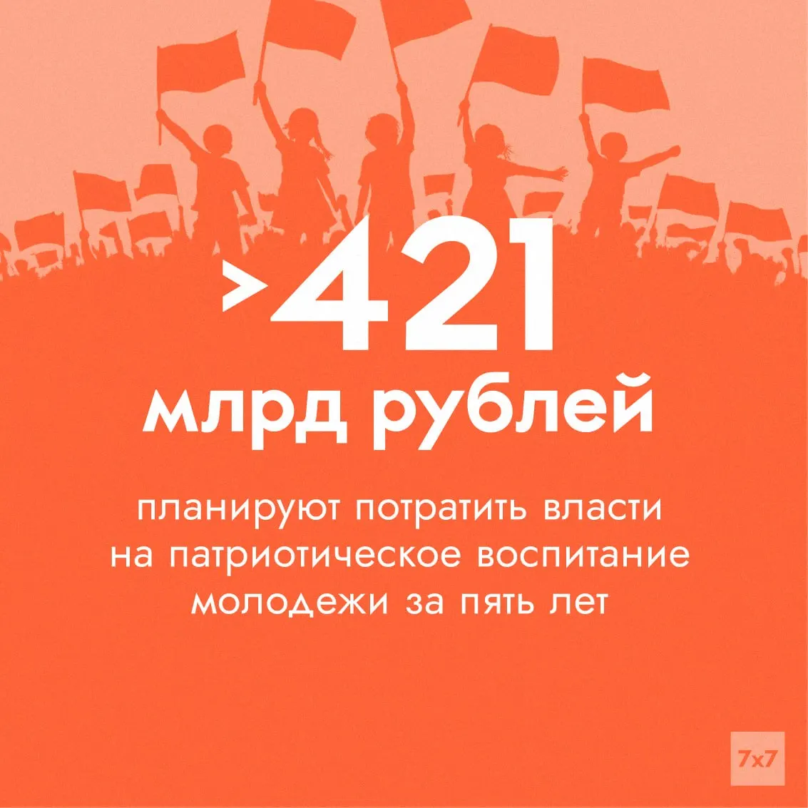 Федеральный проект «Мы вместе» в составе нацпроекта «Молодёжь и дети» получил на 2025–2030 годы сумму, почти в двадцать раз превышающую финансирование предыдущего четырёхлетия. Эксперты предупреждают, что официальные метрики не обязательно отражают реальный уровень патриотических настроений среди молодёжи.
