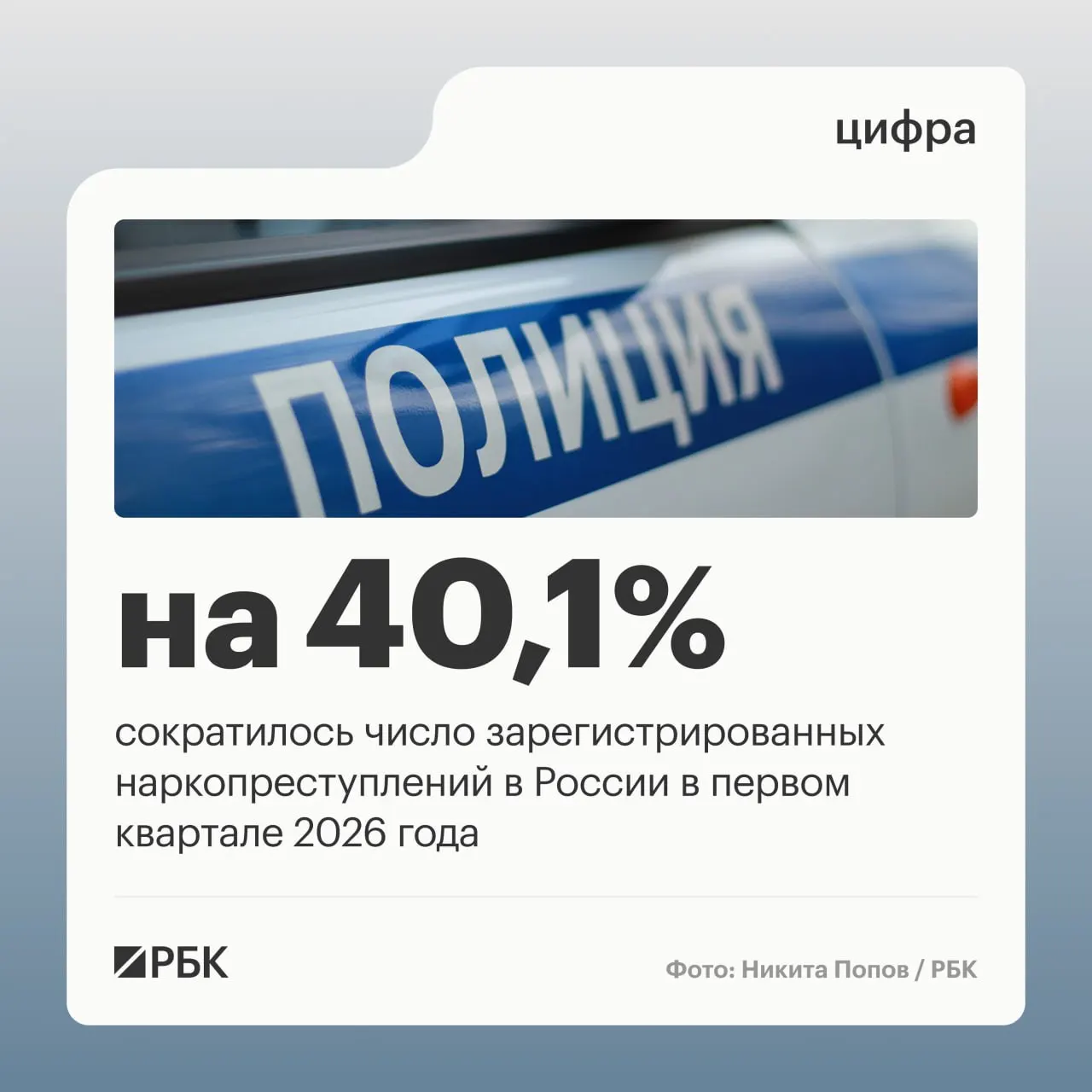 В I квартале доля наркопреступлений в общей структуре преступности снизилась с 12,8% до 9,2%. Снижение связано с изменением правоприменительной практики после решения президиума Верховного суда от 22 декабря 2025 года: число учитываемых эпизодов уменьшилось на 68,4%.