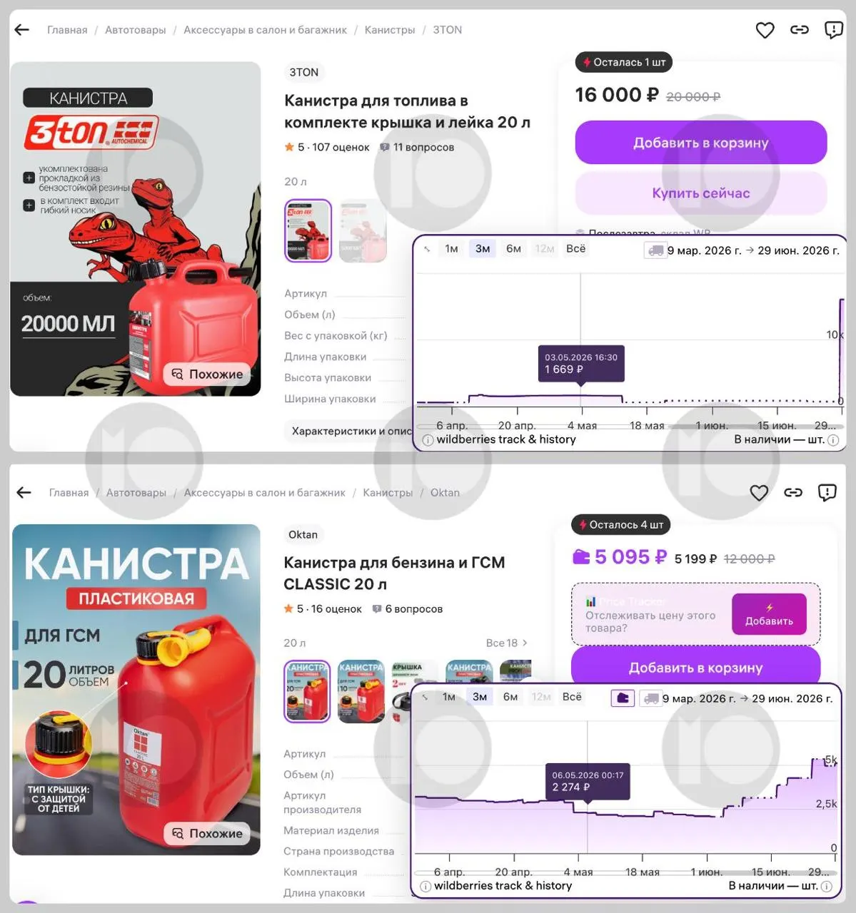 На фоне дефицита и ограничений продажи бензина стоимость популярных 20-литровых канистр на маркетплейсах выросла в несколько раз: спрос и цены поднялись, а власти ввели лимиты в ряде регионов.