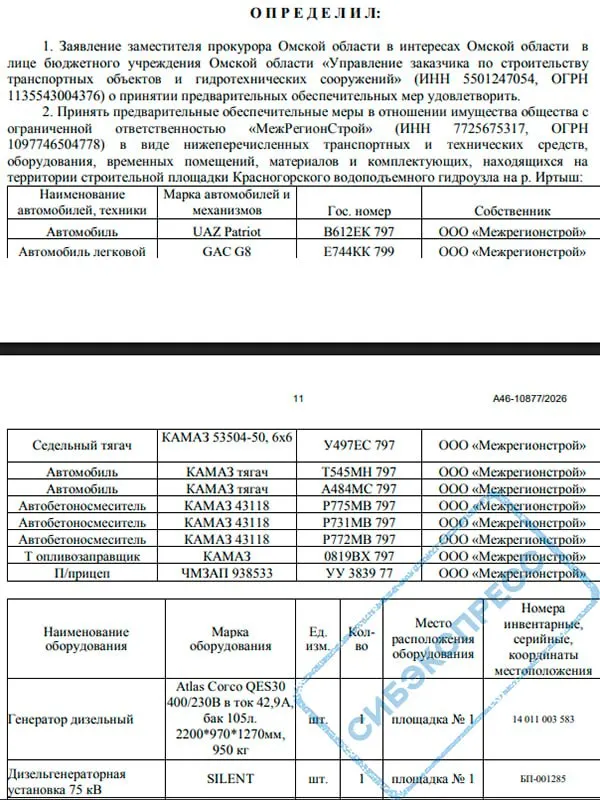 Арбитраж по требованию прокуратуры наложил арест на технику и оборудование подрядчика гидроузла из‑за рисков невозврата аванса и крупной задолженности перед кредиторами и работниками.