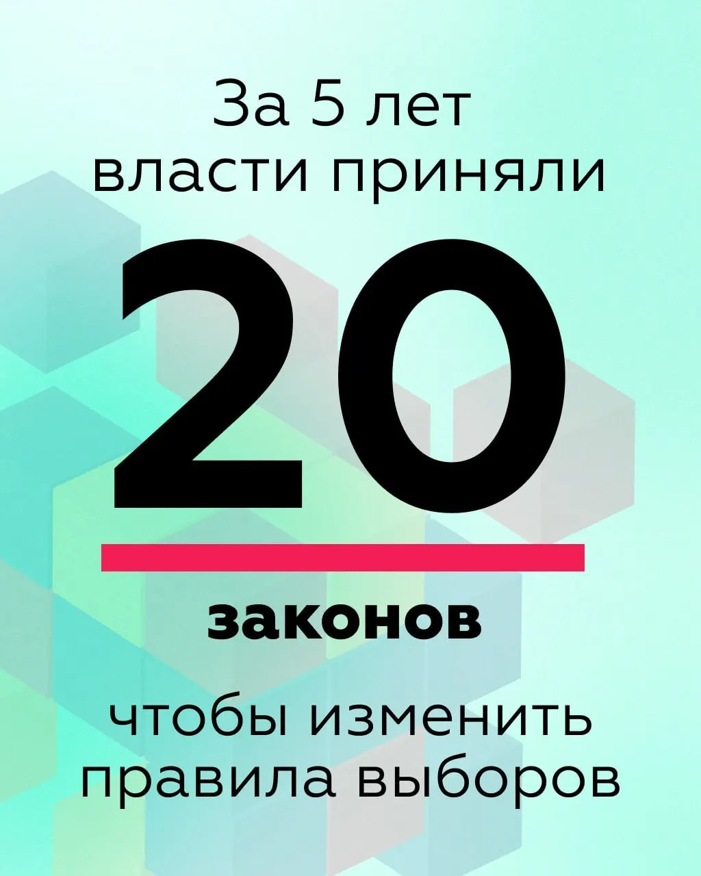 Аналитическое исследование выделяет шесть направлений изменений избирательного законодательства за пять лет — от сокращения прав кандидатов до ограничений общественного контроля и фандрайзинга.