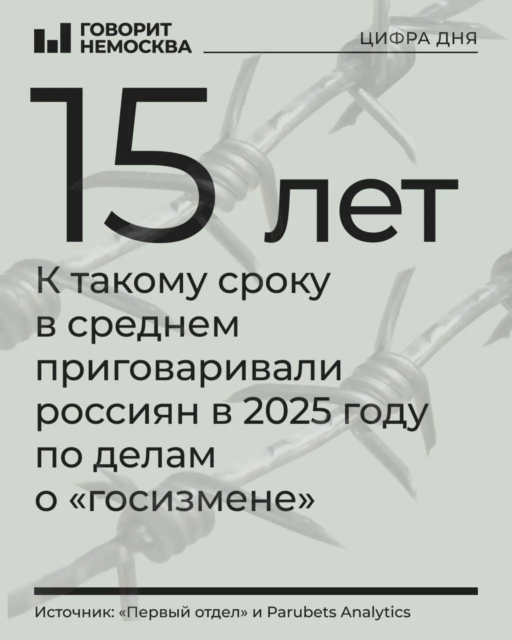 В 2025 году в России вынесли 478 приговоров по делам о госизмене, шпионаже и смежным статьям — на 24% больше, чем в 2024‑м; наблюдается рост участия военных судов, объединение обвинений и ужесточение сроков.