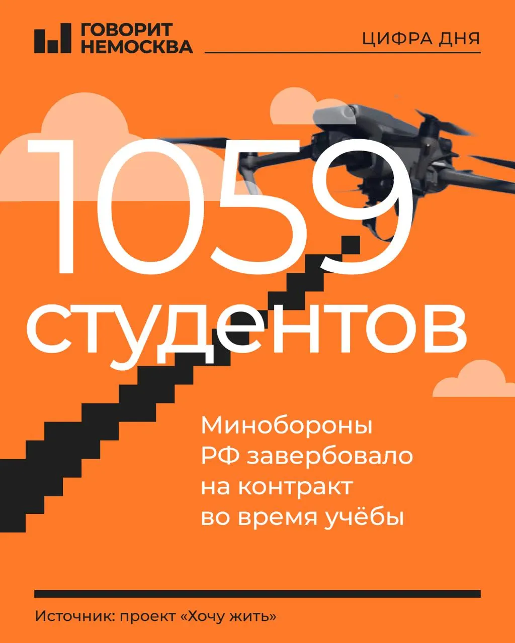 В опубликованном списке большинство — первокурсники и второкурсники, около 80% — молодые мужчины 18–21 года. По имеющимся данным, как минимум 269 вузов и колледжей агитировали студентов к подписанию контрактов; среди завербованных есть и студенты из Ульяновской области.
