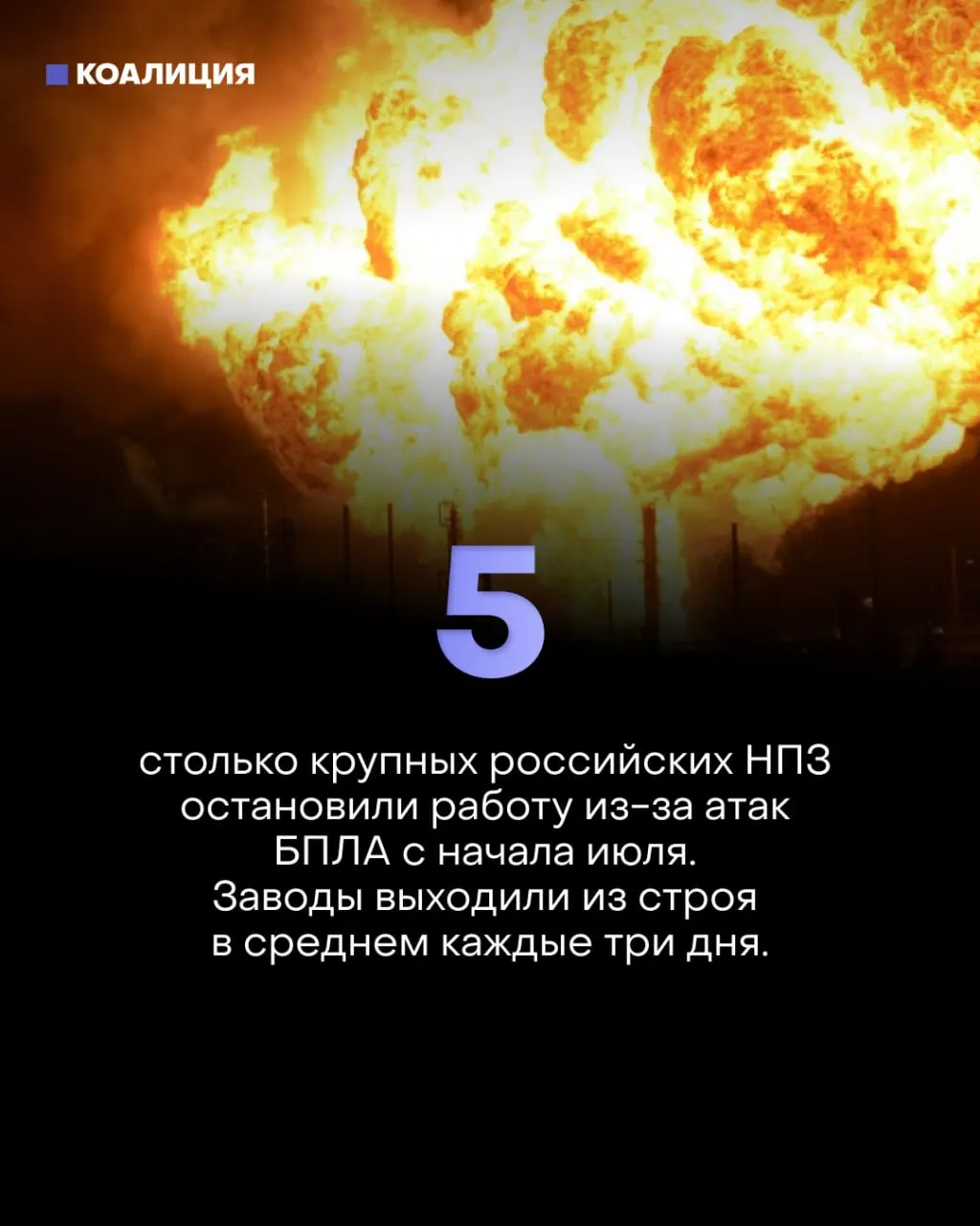 После удара беспилотников на НПЗ в Салавате полностью приостановлена первичная переработка; восстановление может занять недели или месяцы, что приведёт к существенному сокращению выпуска топлива в стране.