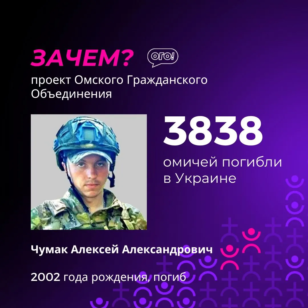 Мониторинговая служба пополнила перечень погибших из Омской области; среди новых записей — молодые люди 2002–2003 годов рождения. В списке зафиксировано не менее 3 824 человека.