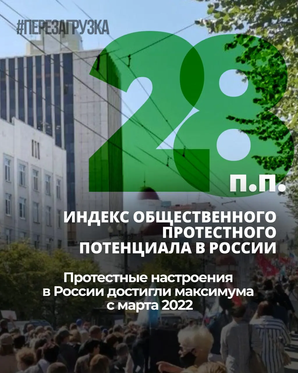 Уровень общественного напряжения растёт уже семь месяцев — индекс с ноября 2025 года прибавил 6 процентных пунктов. Личная готовность к протесту держится на уровне 25%. Выборы 20 сентября 2026 года могут стать поводом заявить о своей позиции.