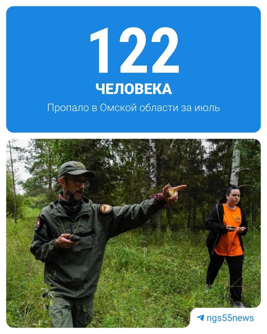 За месяц в Омской области пропали 122 человека: 84 найдены живыми, 8 — погибшими; найдены родственники пропавших в 12 случаях, установлены личности 11 человек. Поиски продолжаются.