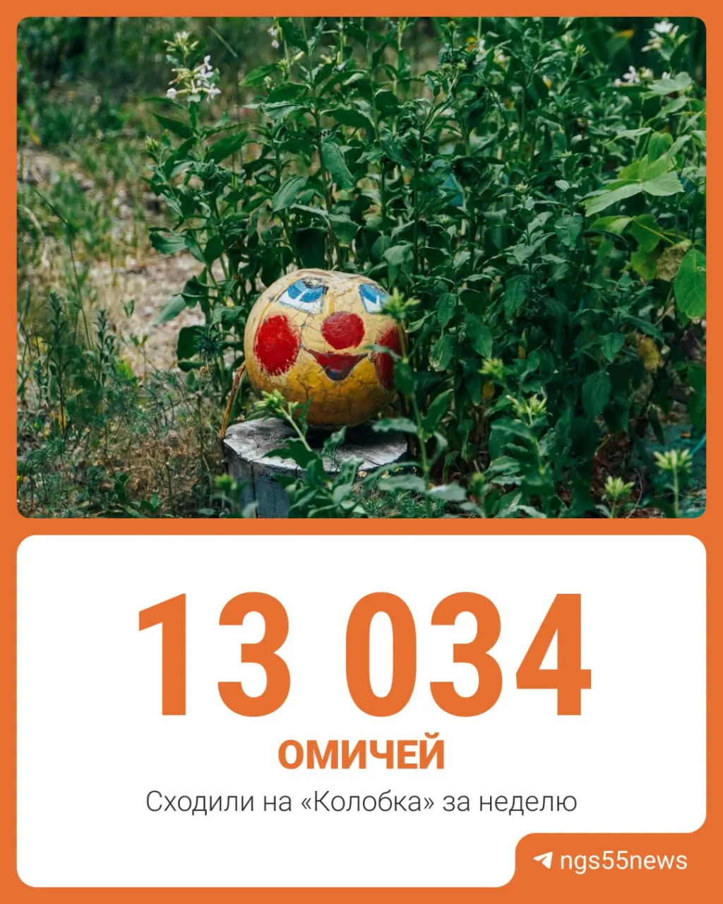 Выручка за период с 6 по 12 августа составила 4,33 млн рублей; зрительская аудитория — 13034 человека, количество показов — 930.