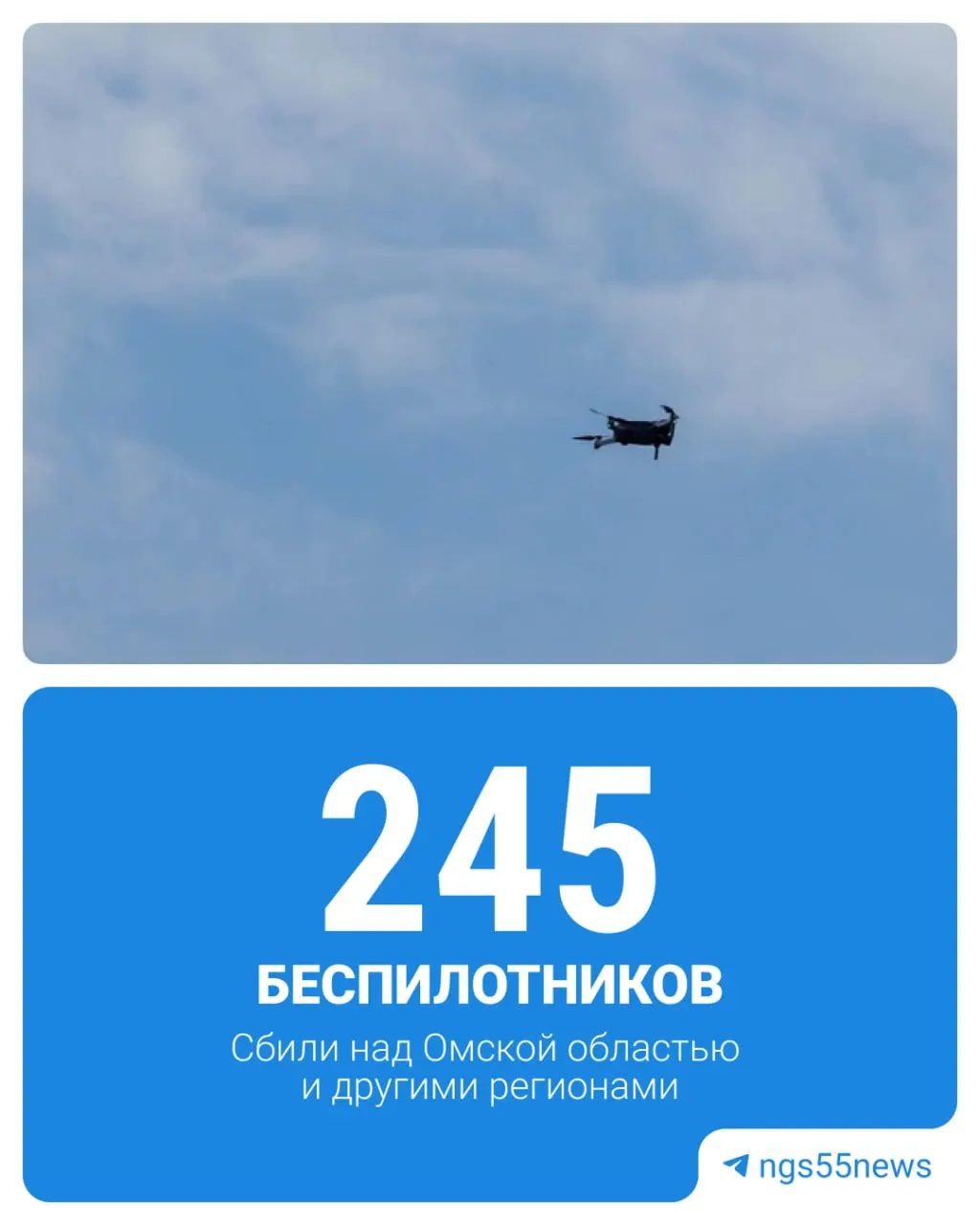 По данным Минобороны, беспилотники фиксировались и сбивались с 8:00 до 20:00. В Омской области с 15:30 до 21:30 действовала «беспилотная опасность», в поле под Омском зафиксировали падение обломков и возгорание.