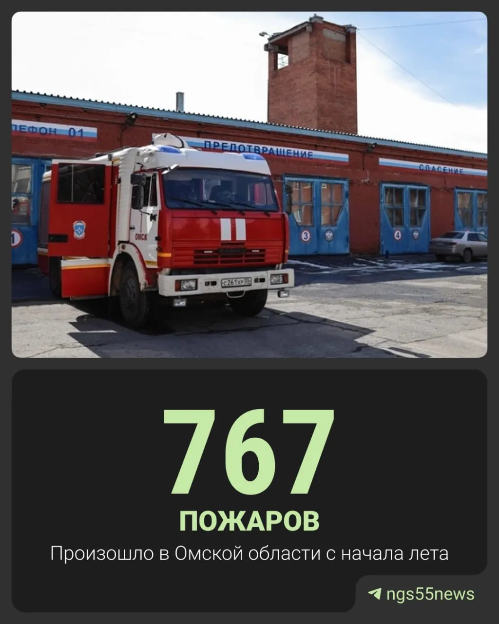 Данные по Омской области: 9 погибших, включая 1 ребёнка, и 17 человек пострадали на пожарах с начала сезона. Основные причины и регионы наибольшего числа инцидентов — в сводке МЧС.