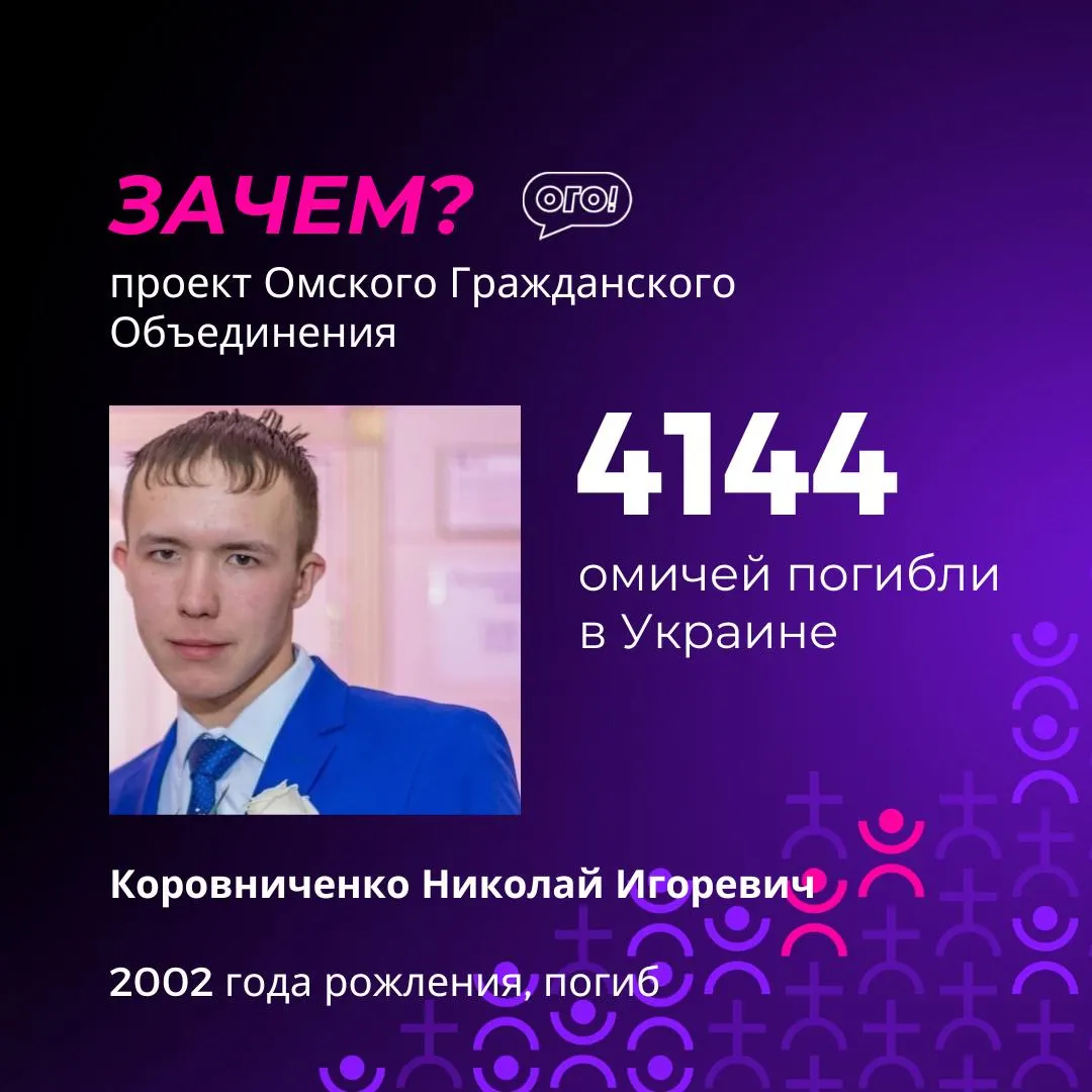 По данным мониторинговой службы Омской области, как минимум 4148 жителей региона погибли на войне в Украине; опубликован обновлённый список погибших, в котором упомянуты молодые люди.