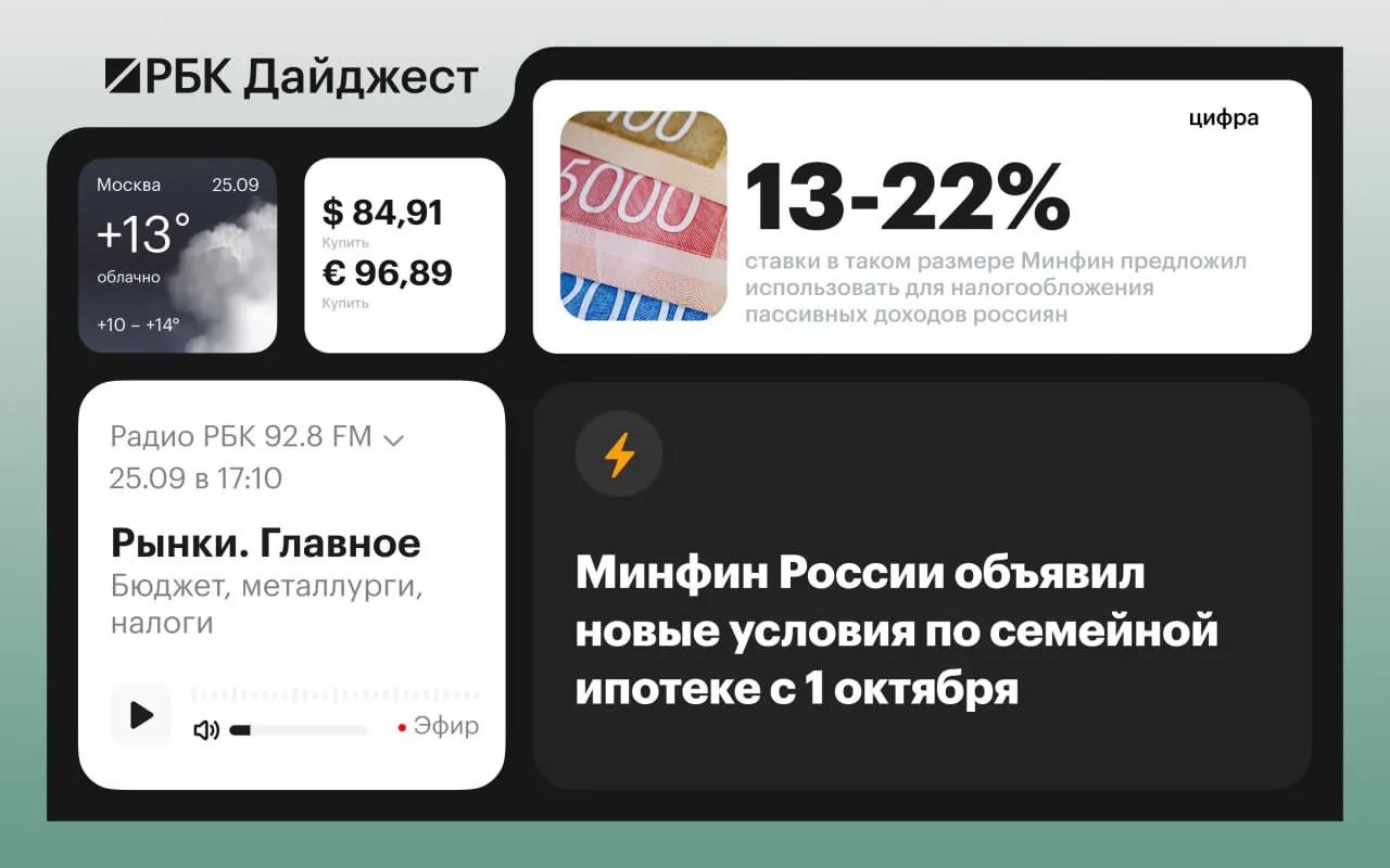 Ключевые события в экономике, политике и международной повестке за день.