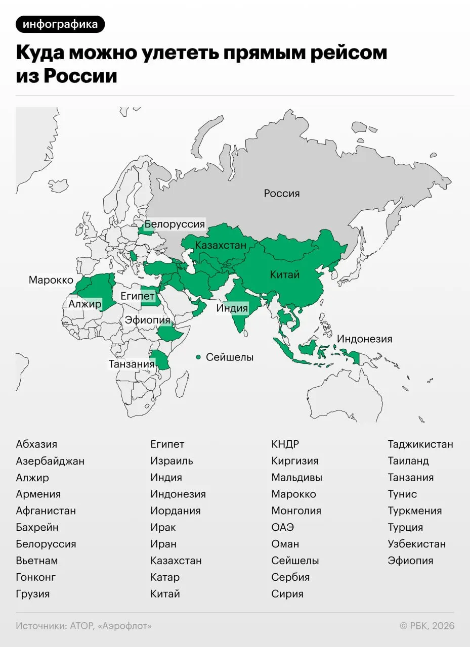 Россия планирует возобновить прямые авиасообщения с Мьянмой, Саудовской Аравией и Шри-Ланкой; ранее возобновлены рейсы с Сирией, Ираком и Алжиром, а в июле — с Танзанией и Сейшелами.