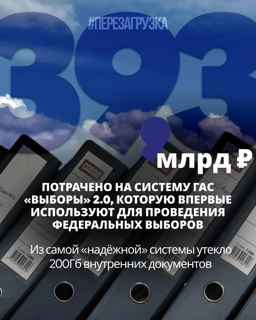 Расследование показывает, что новая система голосования имеет тысячи замечаний и серьёзные уязвимости, включая утечку персональных данных почти 111,3 млн избирателей и крупные затраты бюджета.