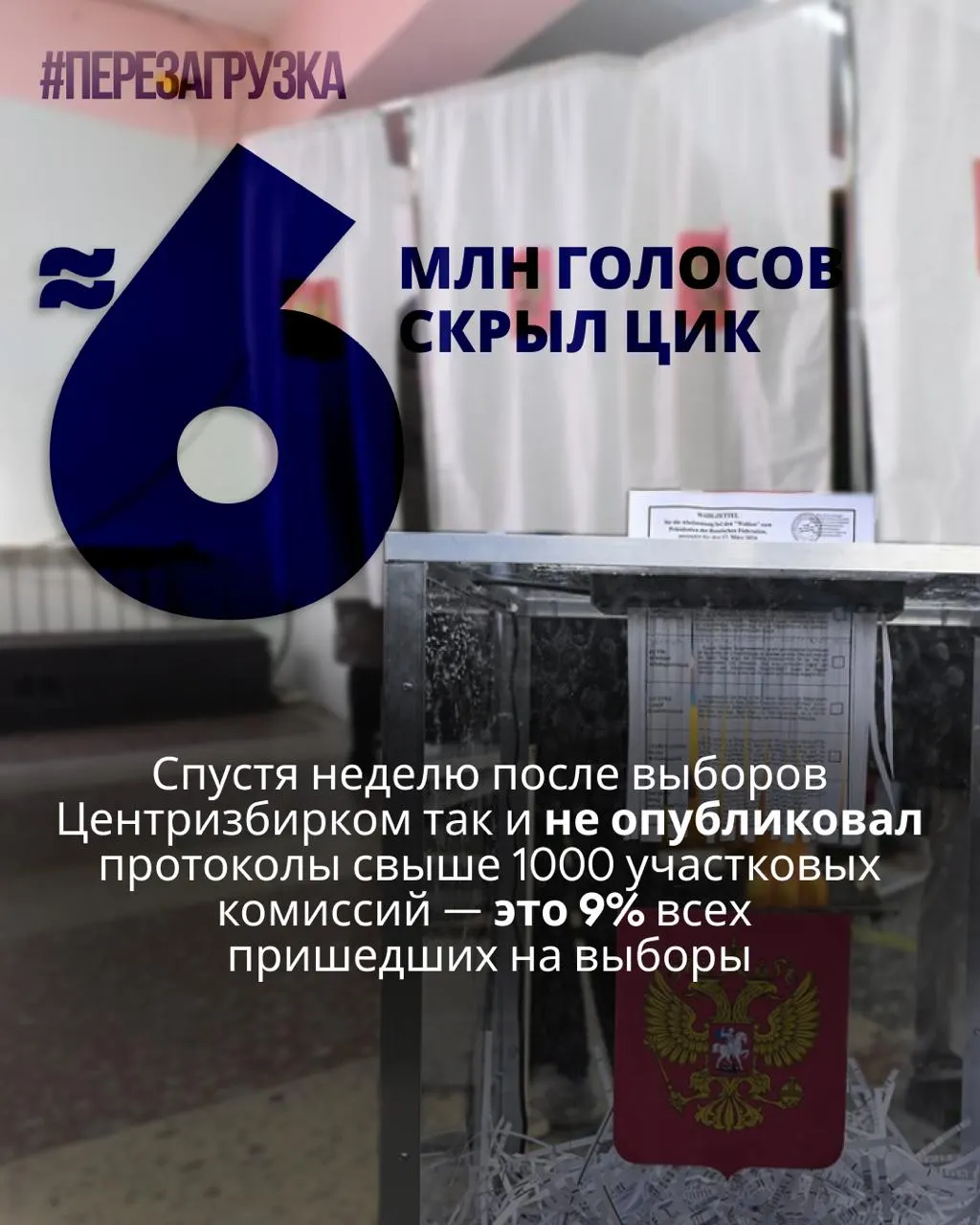ЦИК не опубликовал подробные протоколы тысяч участков, а данные о голосовании почти 6 миллионов избирателей отсутствуют. В материалах отмечаются региональные аномалии и возможные искажения итогов.