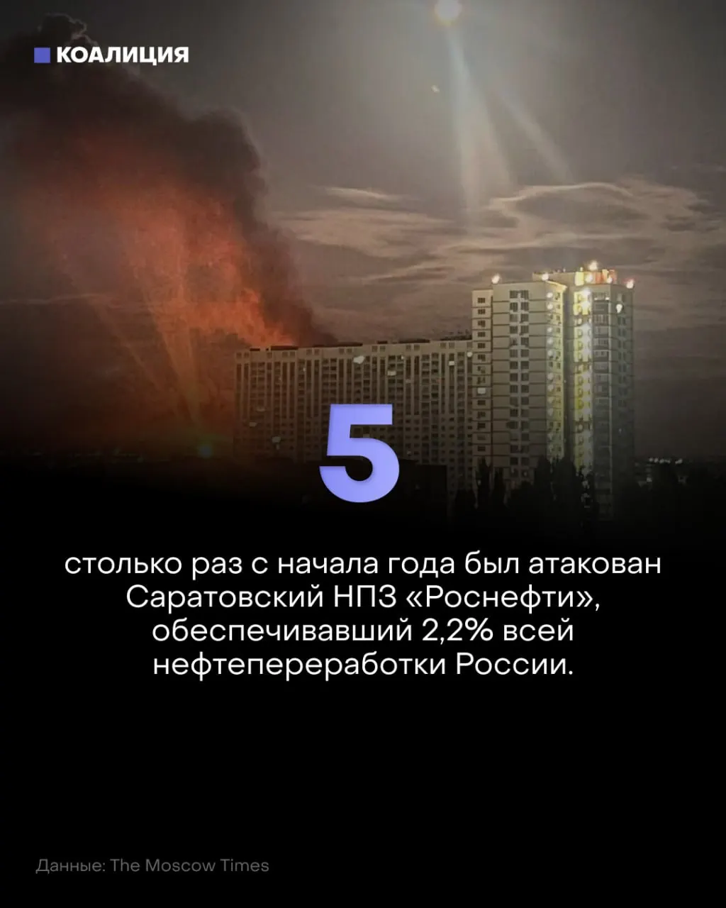Пятая за год атака на Саратовский НПЗ: продолжение атак беспилотников вызывает простои, рост цен на топливо и вопросы безопасности работников.