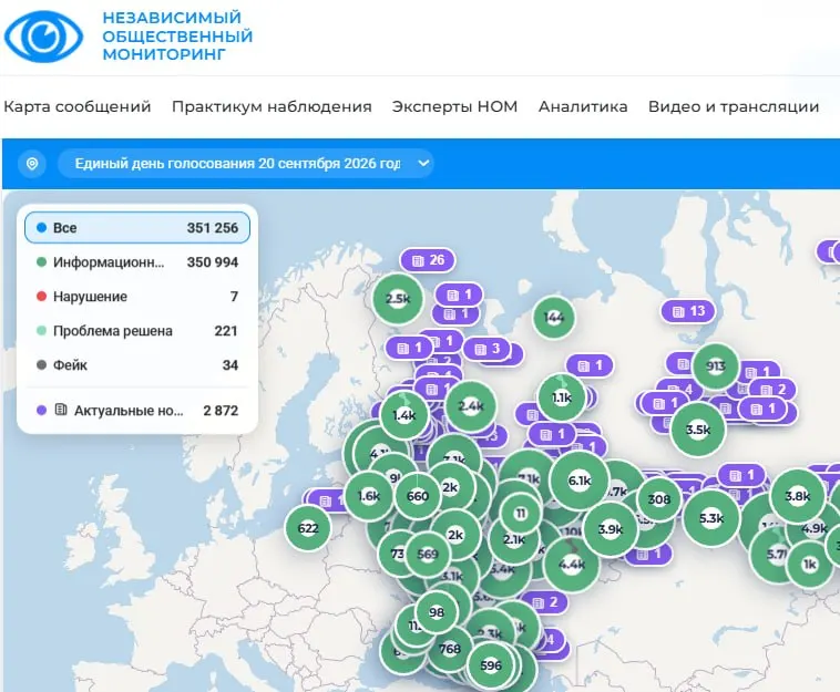 Сводка по карте сообщений говорит о преобладании информрмационных публикаций: лишь небольшая доля отмечена как нарушения, фейки или реальные проблемы. Проект охватывает регионы, подчёркивая спокойную работу участков в целом.
