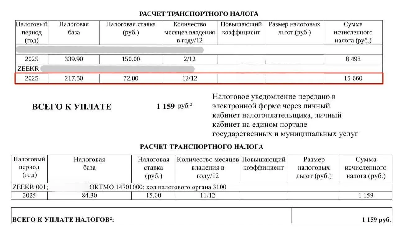 До конца 2027 года ставка налога на электромобили в большинстве регионов — 0%, однако владельцы получают уведомления об оплате, а ФНС, по сообщениям, не отвечает на обращения.