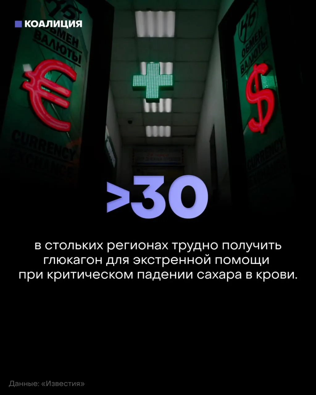 Сообщения о перебоях с выдачей глюкагона поступают из Чувашии, Удмуртии, Башкортостана, Самарской и Омской областей и других регионов.
