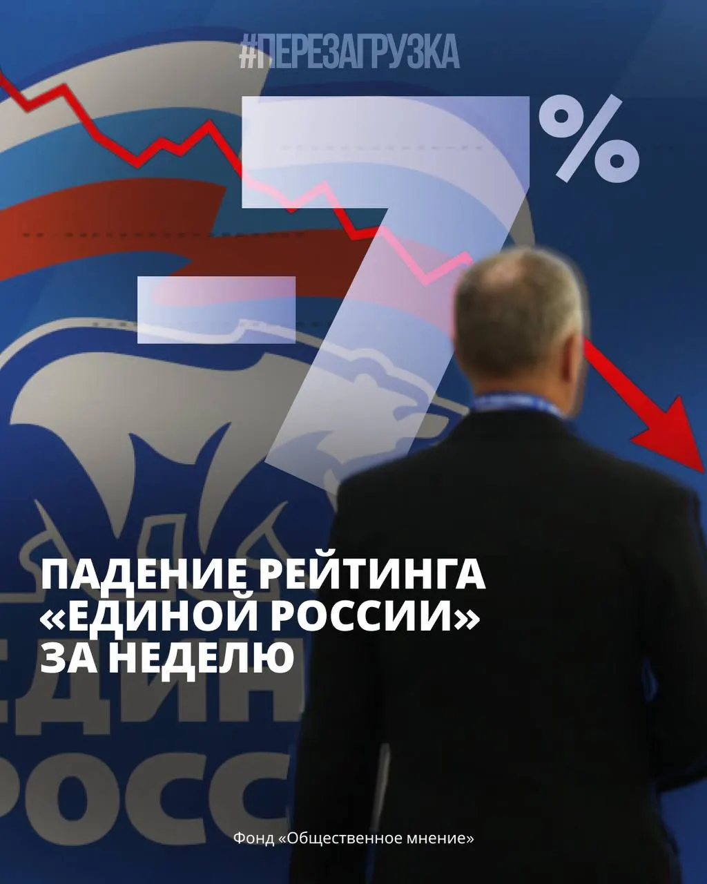 Падение доверия к власти сопровождается ростом оппозиционных настроений и экономическими трудностями по всей стране.