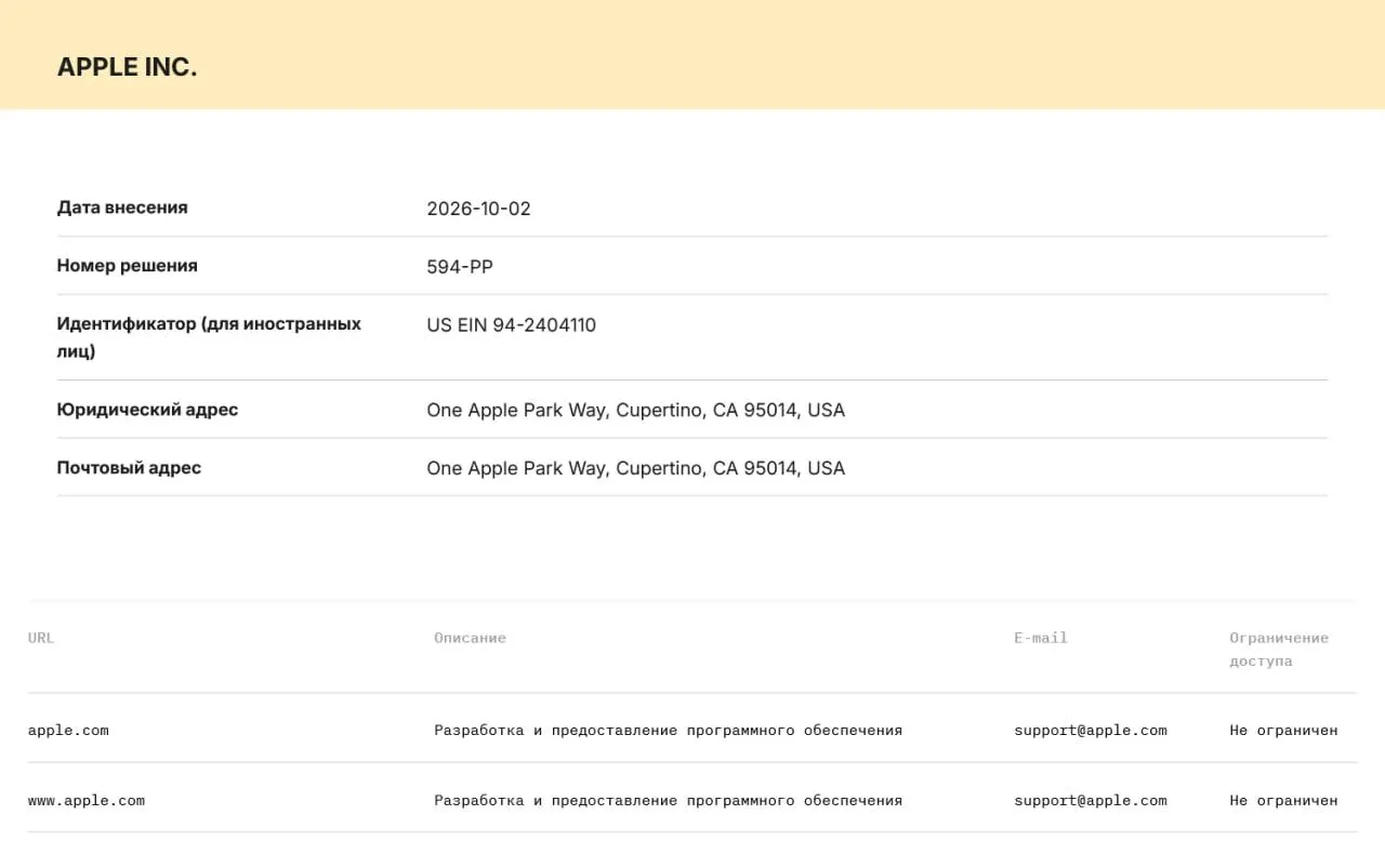 Роскомнадзор включил Apple и Microsoft в реестр Организаторов распространения информации (ОРИ), обязывая хранить данные действий пользователей на серверах в РФ и передавать их силовикам по запросу. За нарушение предусмотрены штрафы и возможные блокировки.