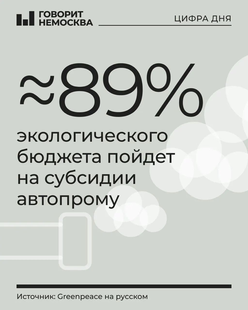 В бюджете 2027 года на охрану окружающей среды запланировано 1,21 трлн руб., большая часть будет направлена на субсидии производителям транспорта; часть природоохранных программ сокращена по сравнению с прошлым годом.